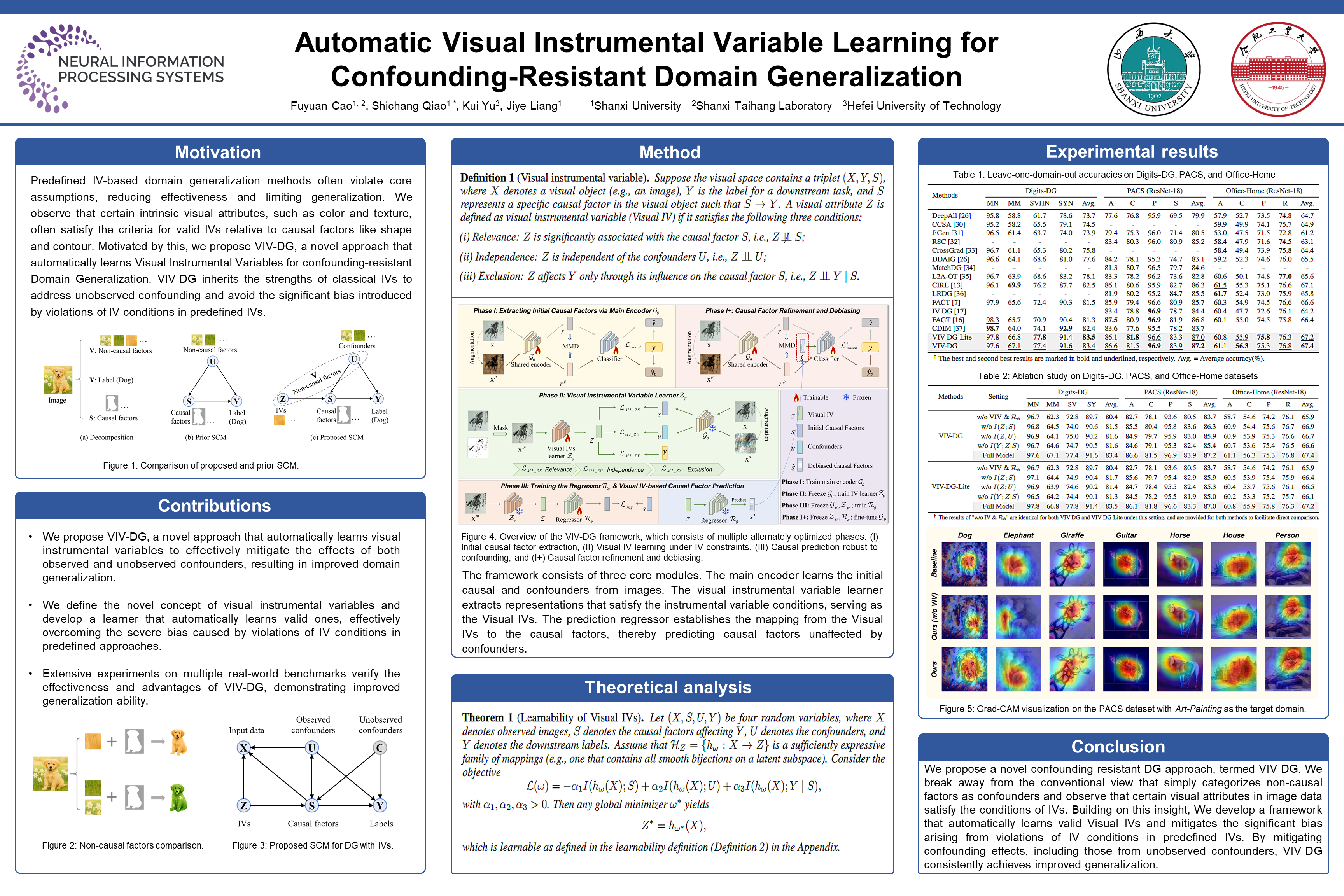 NeurIPS Poster Automatic Visual Instrumental Variable Learning for